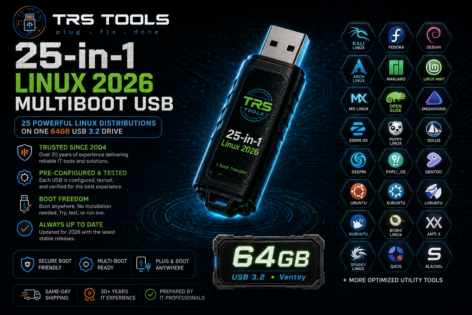 TRS Tools 25-in-1 Linux 2026 multiboot USB product overview with 64GB USB 3.2 drive and Linux distribution icons