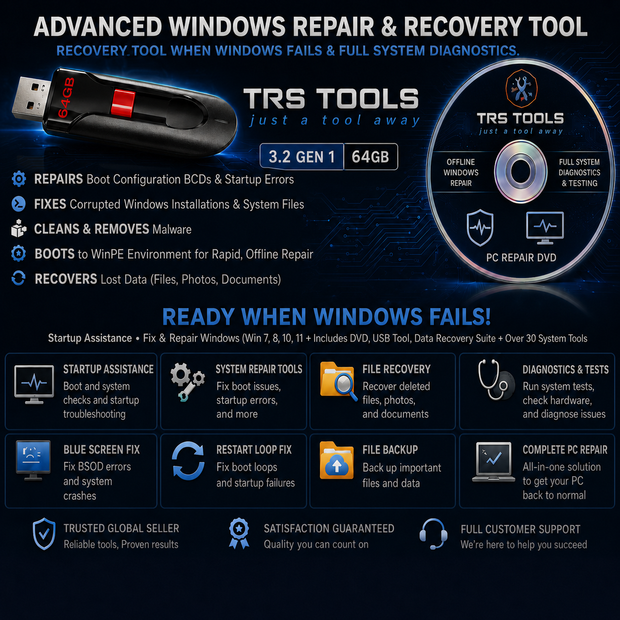 TRS Tools 64GB USB 3.2 PC installation and repair media with DVD backup