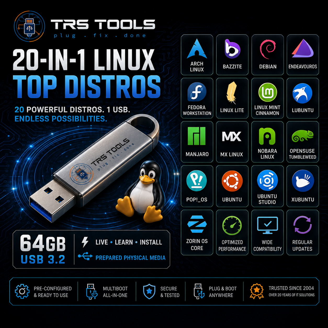 TRS Tools 20-in-1 Linux top distributions multiboot collection on a prepared 64GB USB 3.2 drive